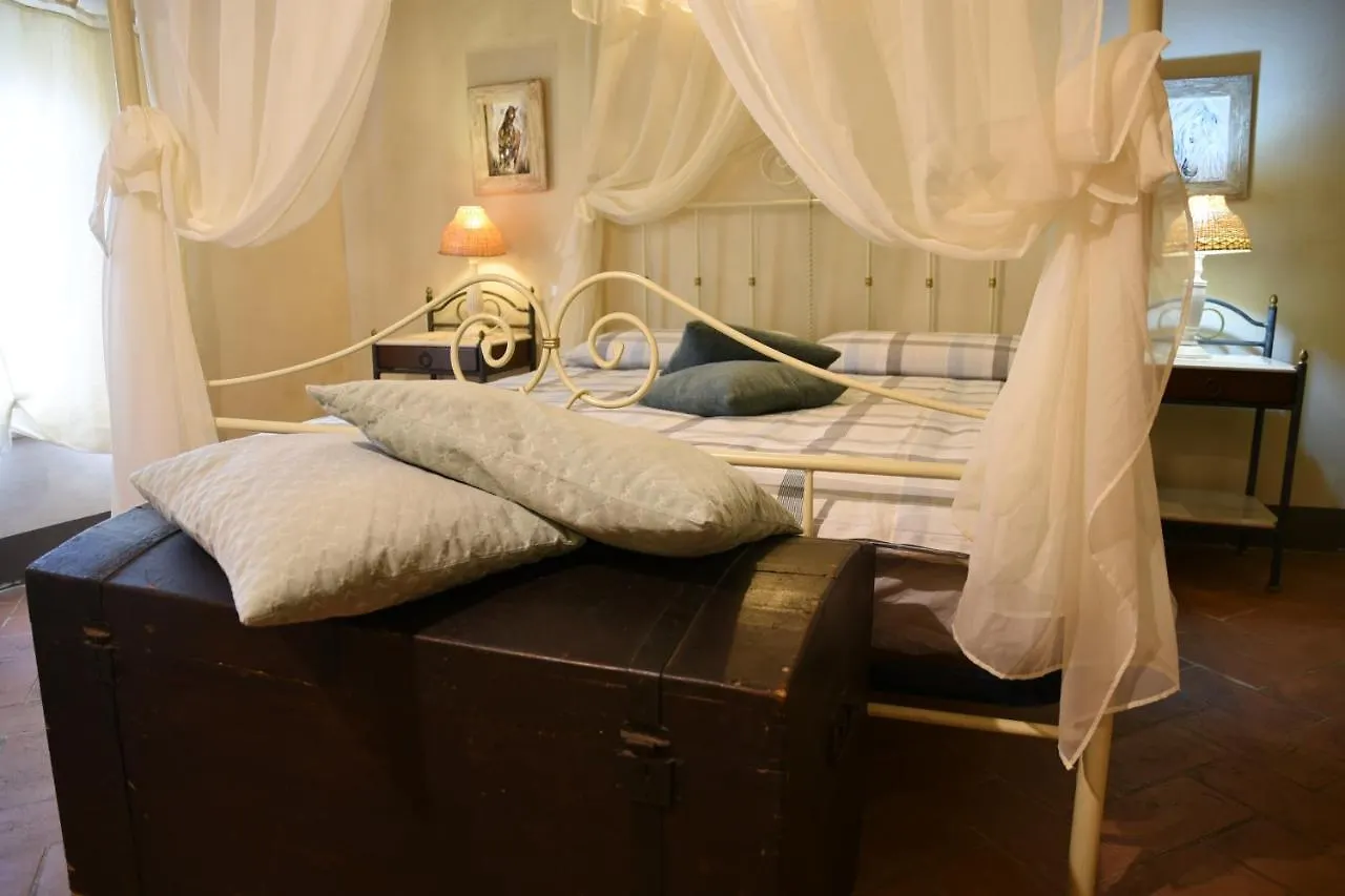 Agriturismo Poggio ai Legni Sovicille