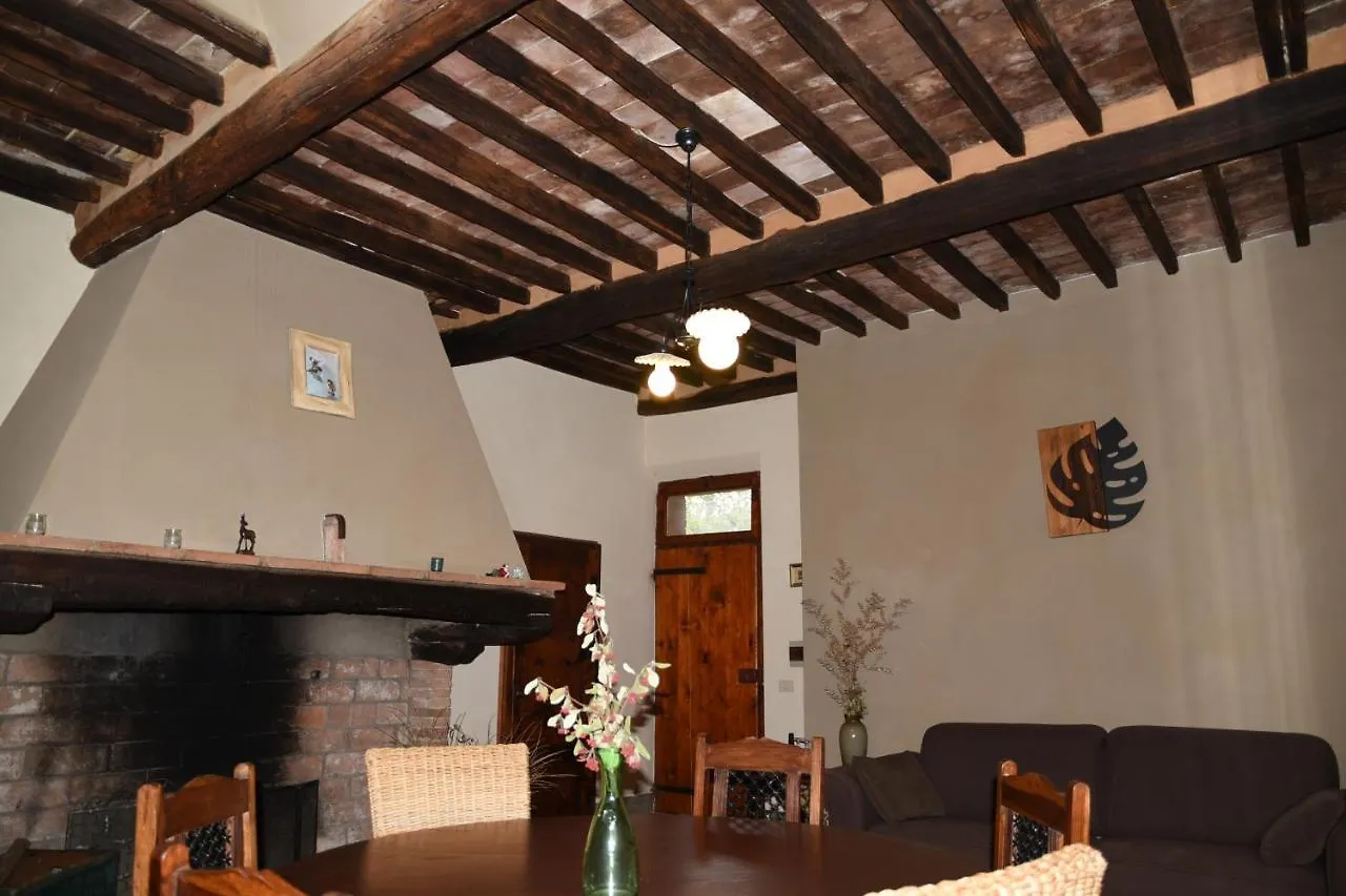 Agriturismo Poggio Ai Legni Sovicille