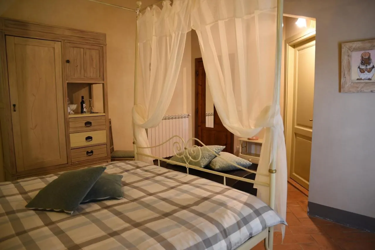 Agriturismo Poggio Ai Legni Sovicille